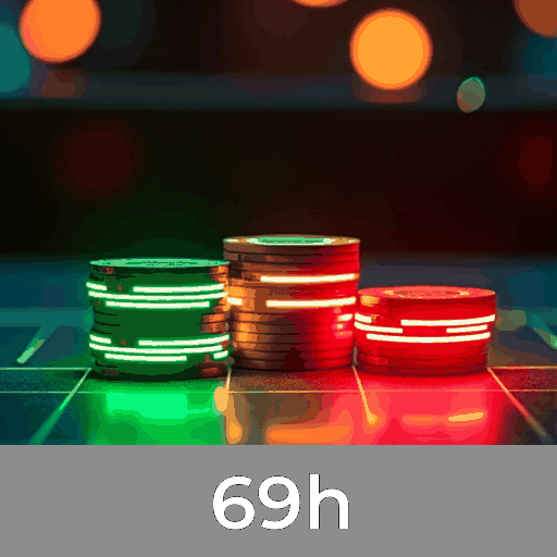 69h: A Experiência de Casino ao Vivo Premium do Brasil